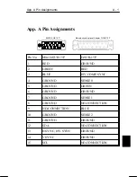 Preview for 95 page of NEC MultiSync E500 User Manual