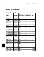 Preview for 96 page of NEC MultiSync E500 User Manual