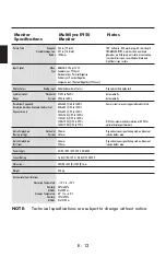 Preview for 20 page of NEC MultiSync E750 User Manual