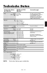 Preview for 36 page of NEC MultiSync E750 User Manual