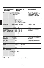 Preview for 37 page of NEC MultiSync E750 User Manual