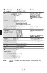 Preview for 54 page of NEC MultiSync E750 User Manual