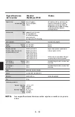 Preview for 71 page of NEC MultiSync E750 User Manual