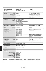 Preview for 88 page of NEC MultiSync E750 User Manual