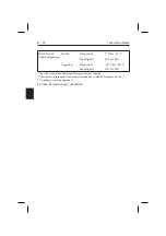 Preview for 47 page of NEC MULTISYNC E900+ User Manual