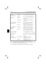 Preview for 66 page of NEC MULTISYNC E900+ User Manual