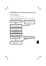 Preview for 93 page of NEC MULTISYNC E900+ User Manual