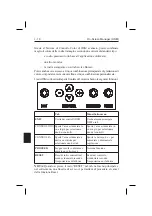 Preview for 96 page of NEC MULTISYNC E900+ User Manual