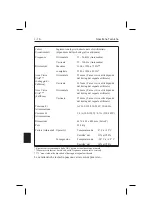 Preview for 104 page of NEC MULTISYNC E900+ User Manual