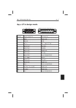 Preview for 106 page of NEC MULTISYNC E900+ User Manual