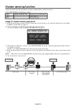 Preview for 28 page of NEC MultiSync EA Series User Manual