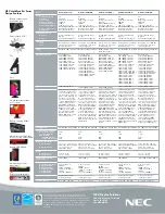Preview for 2 page of NEC MultiSync EA191M Specifications