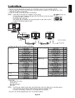 Preview for 25 page of NEC MultiSync EA224WMi User Manual