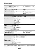 Предварительный просмотр 16 страницы NEC MultiSync EA231WMi User Manual