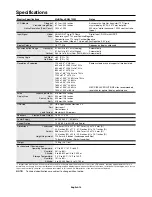 Preview for 17 page of NEC MultiSync EA241WM User Manual