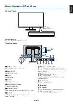 Предварительный просмотр 7 страницы NEC MultiSync EA241WU User Manual