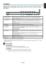 Предварительный просмотр 15 страницы NEC MultiSync EA241WU User Manual