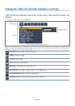 Preview for 28 page of NEC MultiSync EA242F User Manual