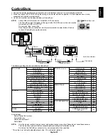 Preview for 25 page of NEC MultiSync EA243WM User Manual