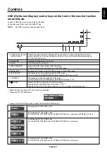 Предварительный просмотр 13 страницы NEC MultiSync EA244UHD-BK User Manual