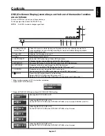 Предварительный просмотр 13 страницы NEC MultiSync EA244UHD User Manual