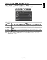 Предварительный просмотр 21 страницы NEC MultiSync EA244UHD User Manual