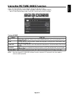 Preview for 21 page of NEC MultiSync EA244UHD User Manual