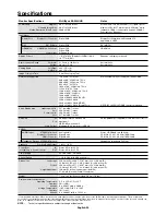 Preview for 22 page of NEC MultiSync EA244UHD User Manual