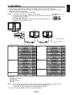 Preview for 31 page of NEC MultiSync EA244UHD User Manual