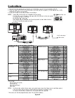 Preview for 25 page of NEC MultiSync EA244WMi User Manual