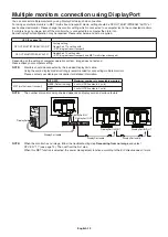 Preview for 14 page of NEC MultiSync EA245WMi-2 User Manual