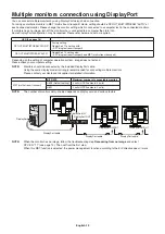 Preview for 14 page of NEC MultiSync EA245WMi User Manual