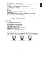 Preview for 17 page of NEC MultiSync EA271F User Manual