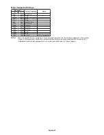 Preview for 24 page of NEC MultiSync EA271F User Manual