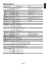 Preview for 27 page of NEC MultiSync EA271Q User Manual