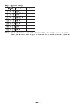 Preview for 28 page of NEC MultiSync EA271Q User Manual