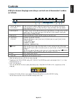 Preview for 15 page of NEC MultiSync EA271U User Manual