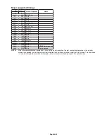 Preview for 26 page of NEC MultiSync EA271U User Manual