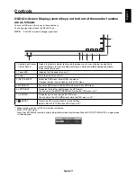 Preview for 13 page of NEC MultiSync EA275UHD User Manual