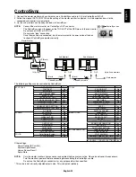 Preview for 27 page of NEC MultiSync EA275UHD User Manual