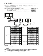 Preview for 28 page of NEC MultiSync EA275WMi User Manual