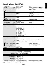 Preview for 21 page of NEC MultiSync EA305WMi User Manual