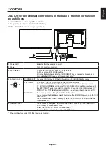Preview for 17 page of NEC MultiSync EX241UN-BK User Manual