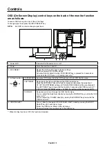 Preview for 16 page of NEC MultiSync EX241UN-PT-H User Manual