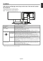 Preview for 17 page of NEC MultiSync EX241UN User Manual