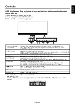 Preview for 15 page of NEC MultiSync EX341R User Manual