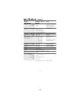 Preview for 17 page of NEC MultiSync FE001SB Service Manual