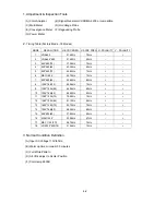 Preview for 52 page of NEC MultiSync FE001SB Service Manual