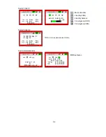 Preview for 54 page of NEC MultiSync FE001SB Service Manual