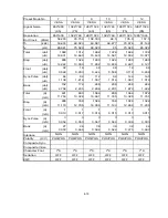 Preview for 65 page of NEC MultiSync FE001SB Service Manual